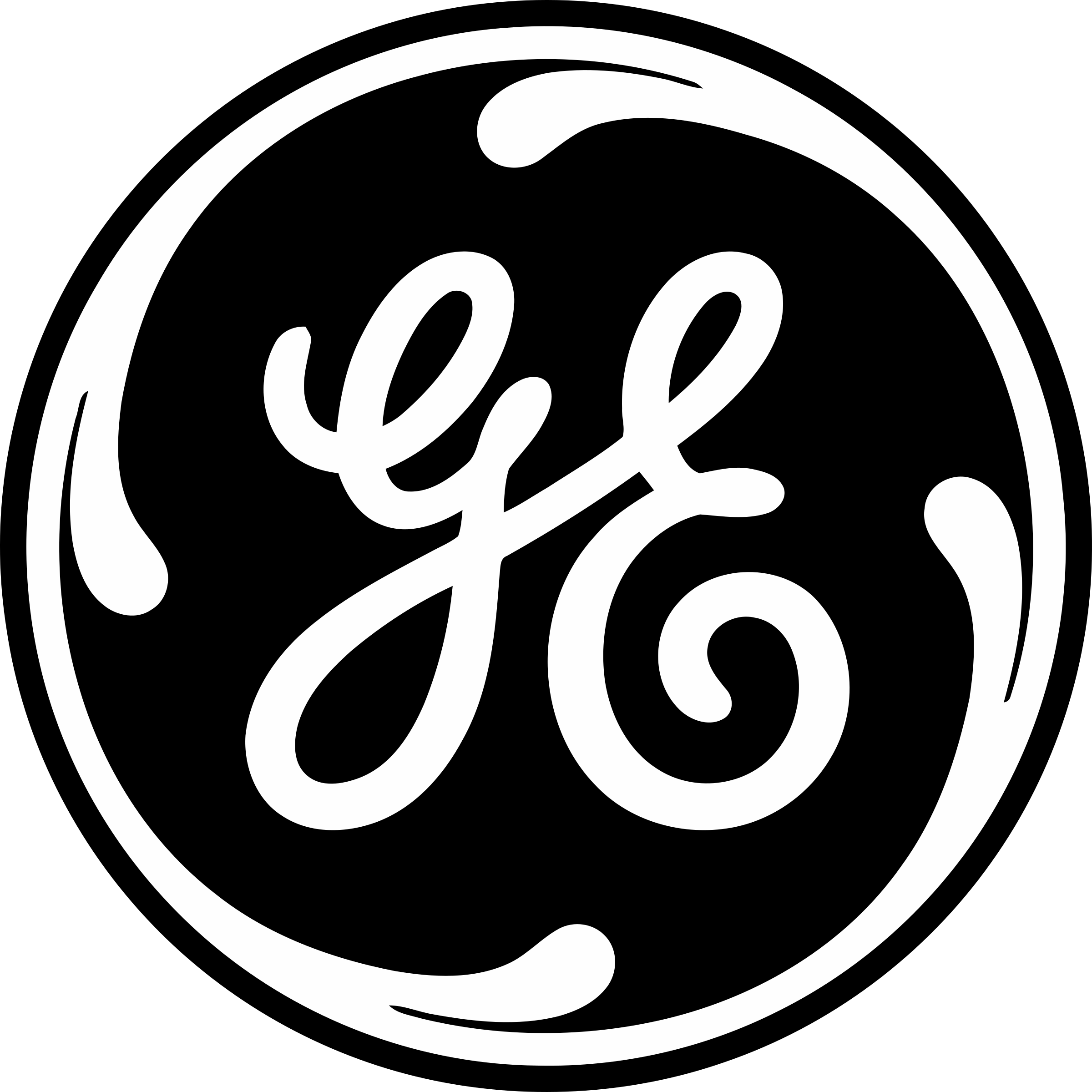 GE Logo
